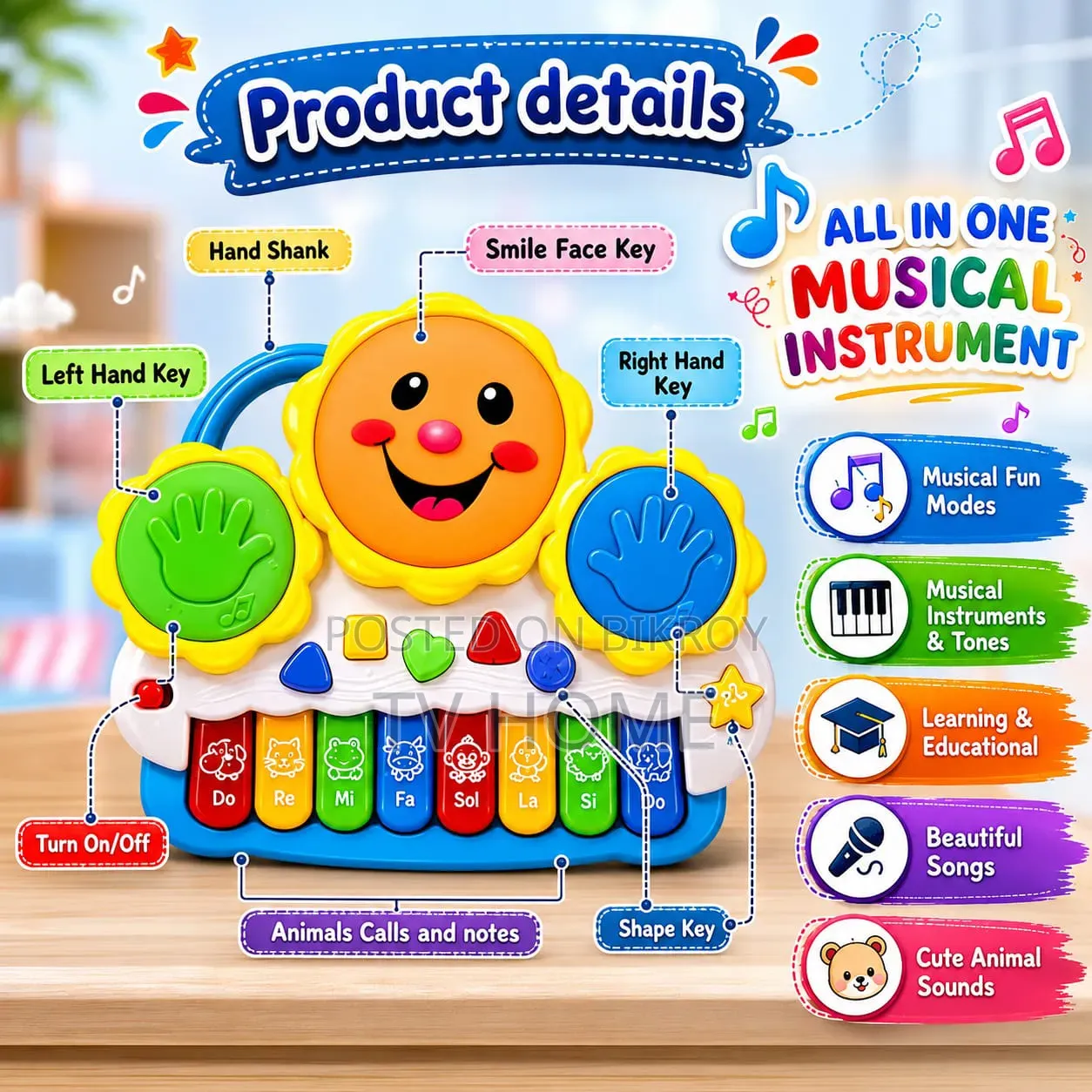 Drum Keyboard