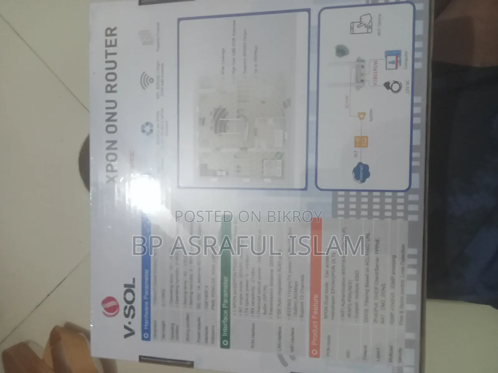 Brand new WiFi ONU router. ONU+Router together. Completely fresh.