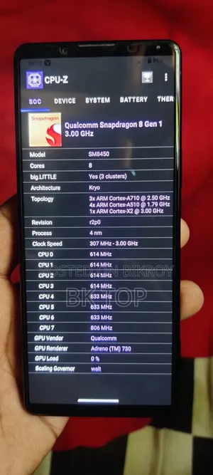 Sony Xperia 5 IV 128 GB Black