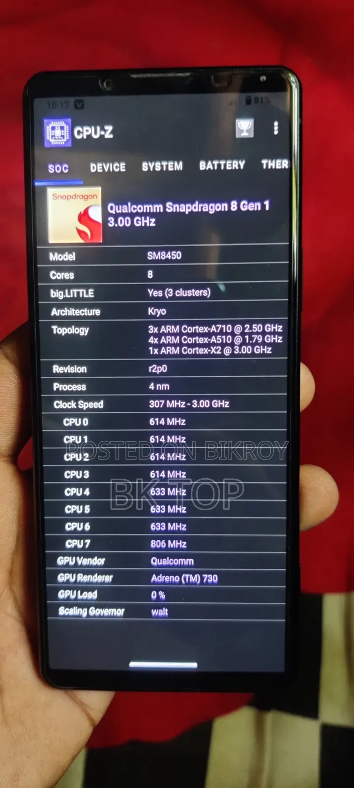 Sony Xperia 5 IV 128 GB Black