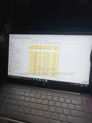 Laptop HP Pavilion 14 16GB AMD Ryzen 5 SSD 512GB