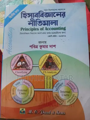 Accounting And Finance 24-25 1st Year Books Sale