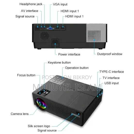 Projector Cheerlux Cl770 4000lumens Android Full Hd Multimedia Price ?