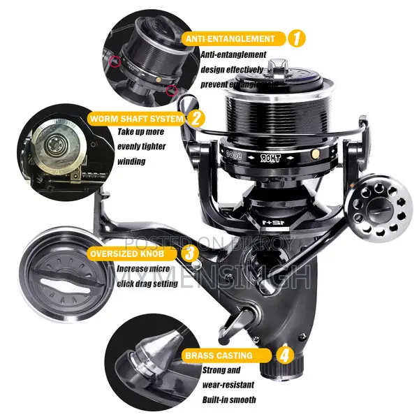 Fishing Reel