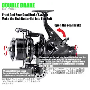 Fishing Reel