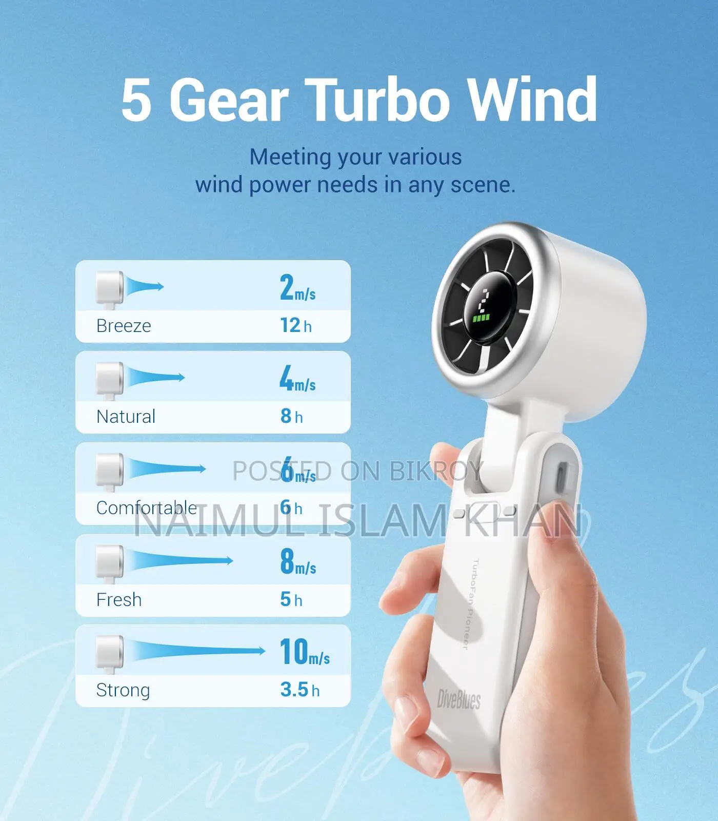 Turbo Mini Fan