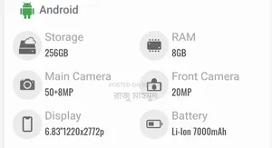 New Xiaomi 15 Pro 256 GB Black