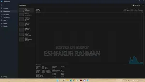 বিক্রির জন্য AMD Ryzen 5 5600 প্রসেসর