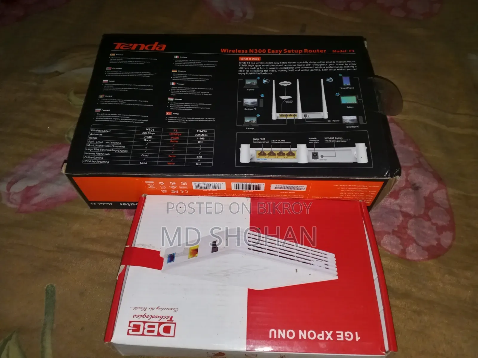 Wifi Almost New, Used for 25 Days