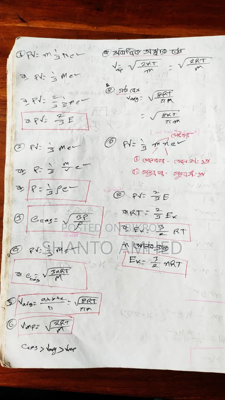 সেরা সিলেট হোম টিউটর
