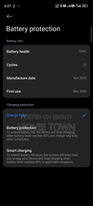 New Xiaomi Redmi Note 15 128 GB White