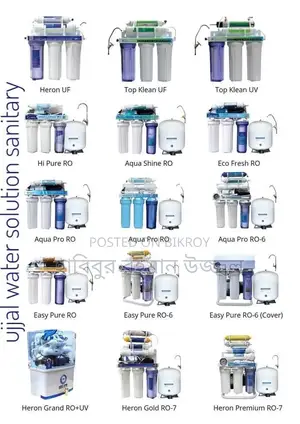 Water Filter