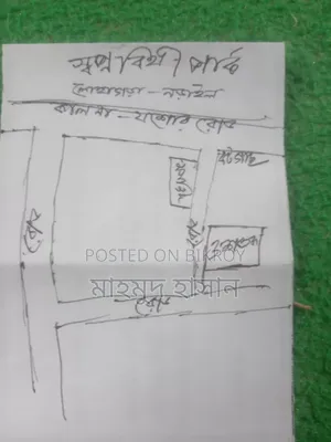 বসবাস করার মতন এক খন্ড জমি