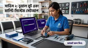 Windows 10 বা 11-এর ফ্রেশ ইন্সটলেশন প্রফেশনাল ইন্সটলেশন সার্ভিস