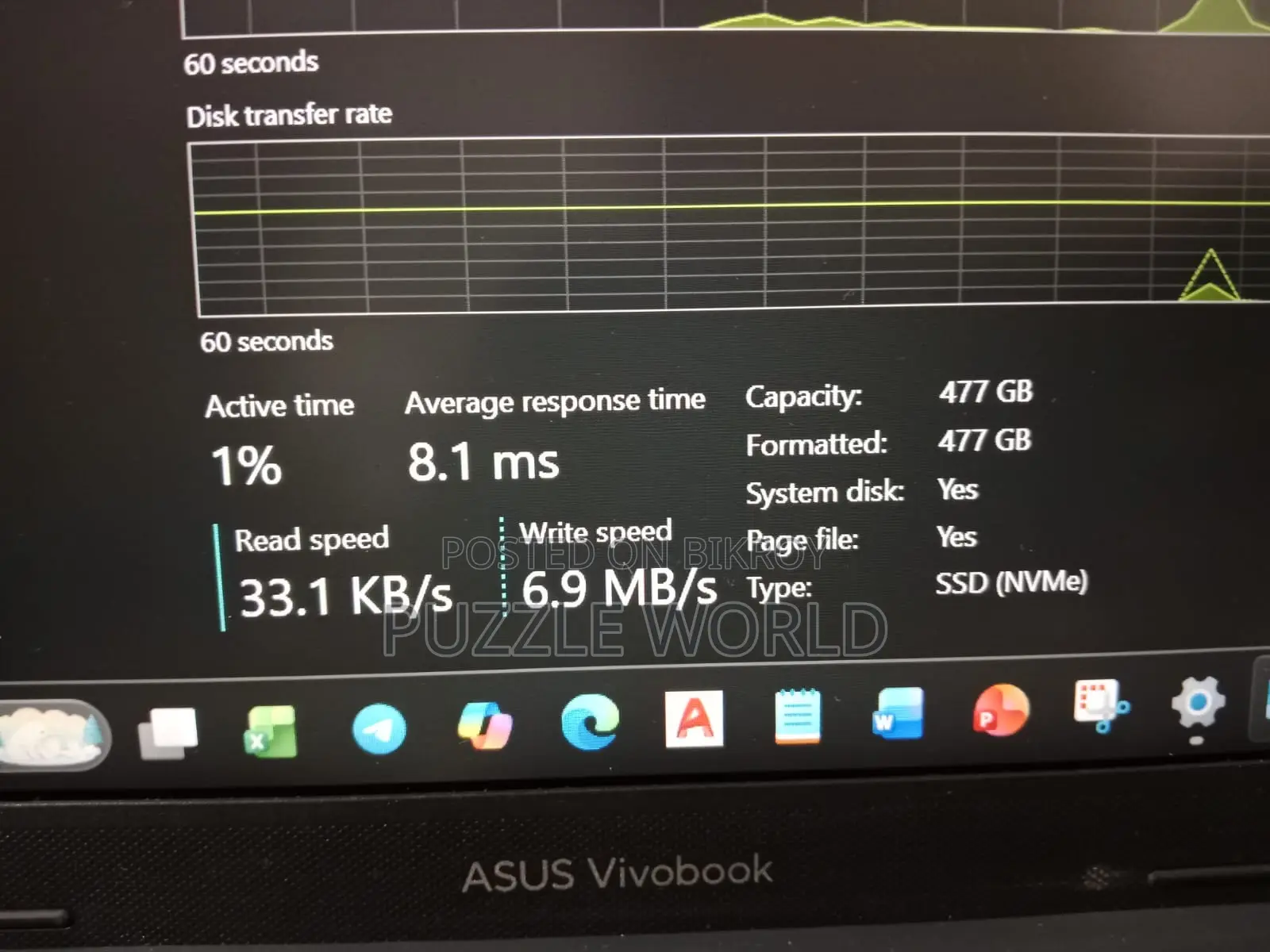 Laptop Asus Vivobook 14 8GB Intel Core I5 SSD 512GB