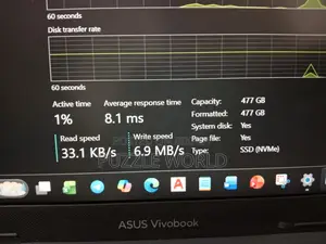 Laptop Asus Vivobook 14 8GB Intel Core I5 SSD 512GB