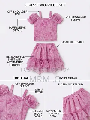 Summer Dress Collection For Babies