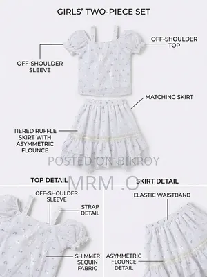Summer Dress Collection For Babies