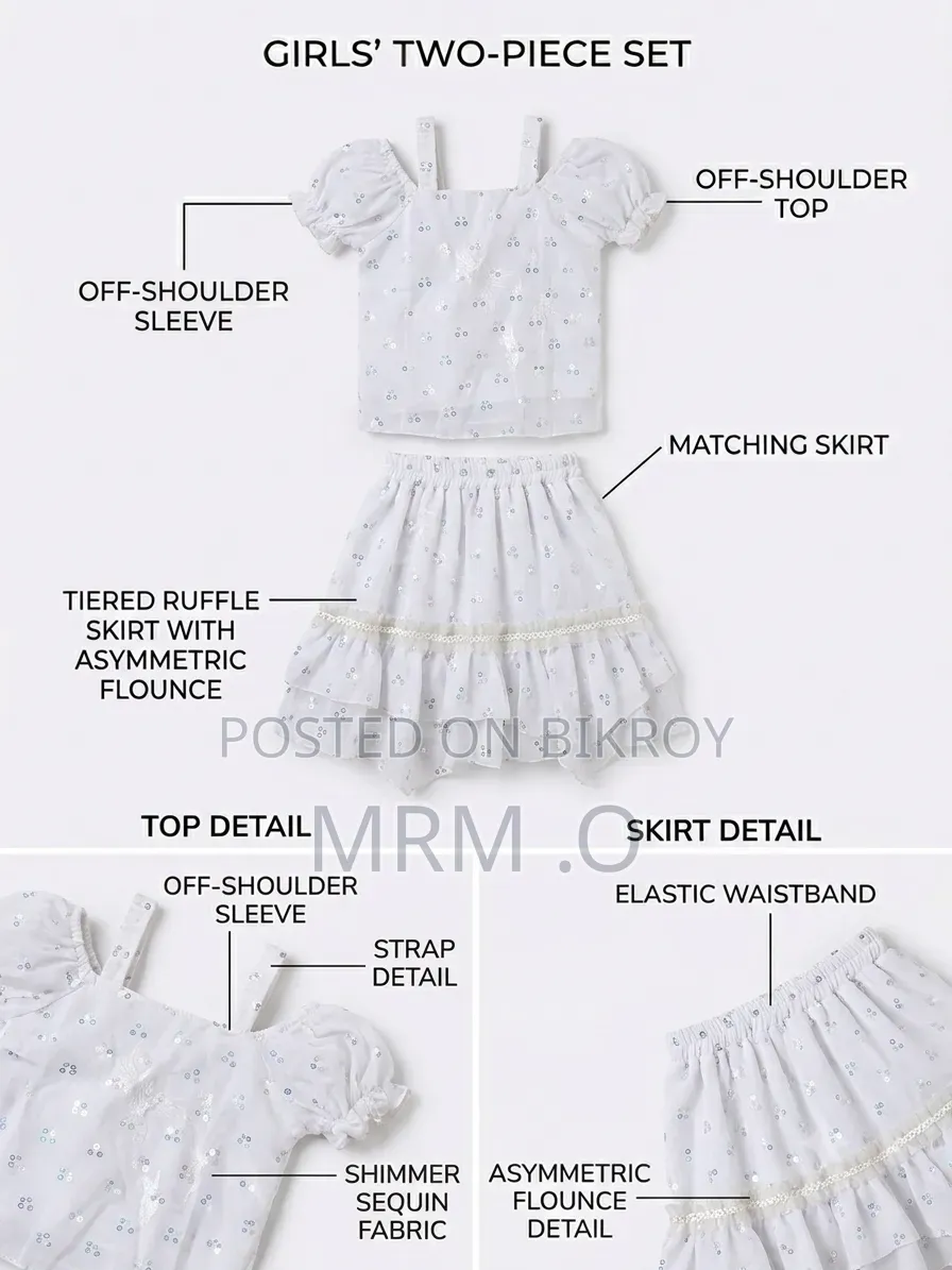 Summer Dress Collection For Babies
