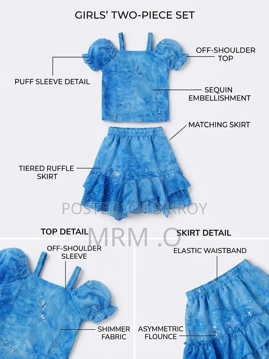 Summer Dress Collection For Babies