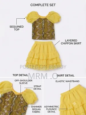 Summer Dress Collection For Babies