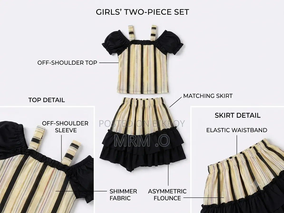 Summer Dress Collection For Babies