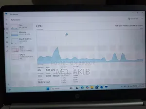 Laptop HP 14S 16GB Intel Core I5 SSD 1T