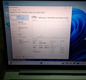 Laptop HP EliteBook 845 G8 8GB AMD Ryzen 7 SSD 512GB
