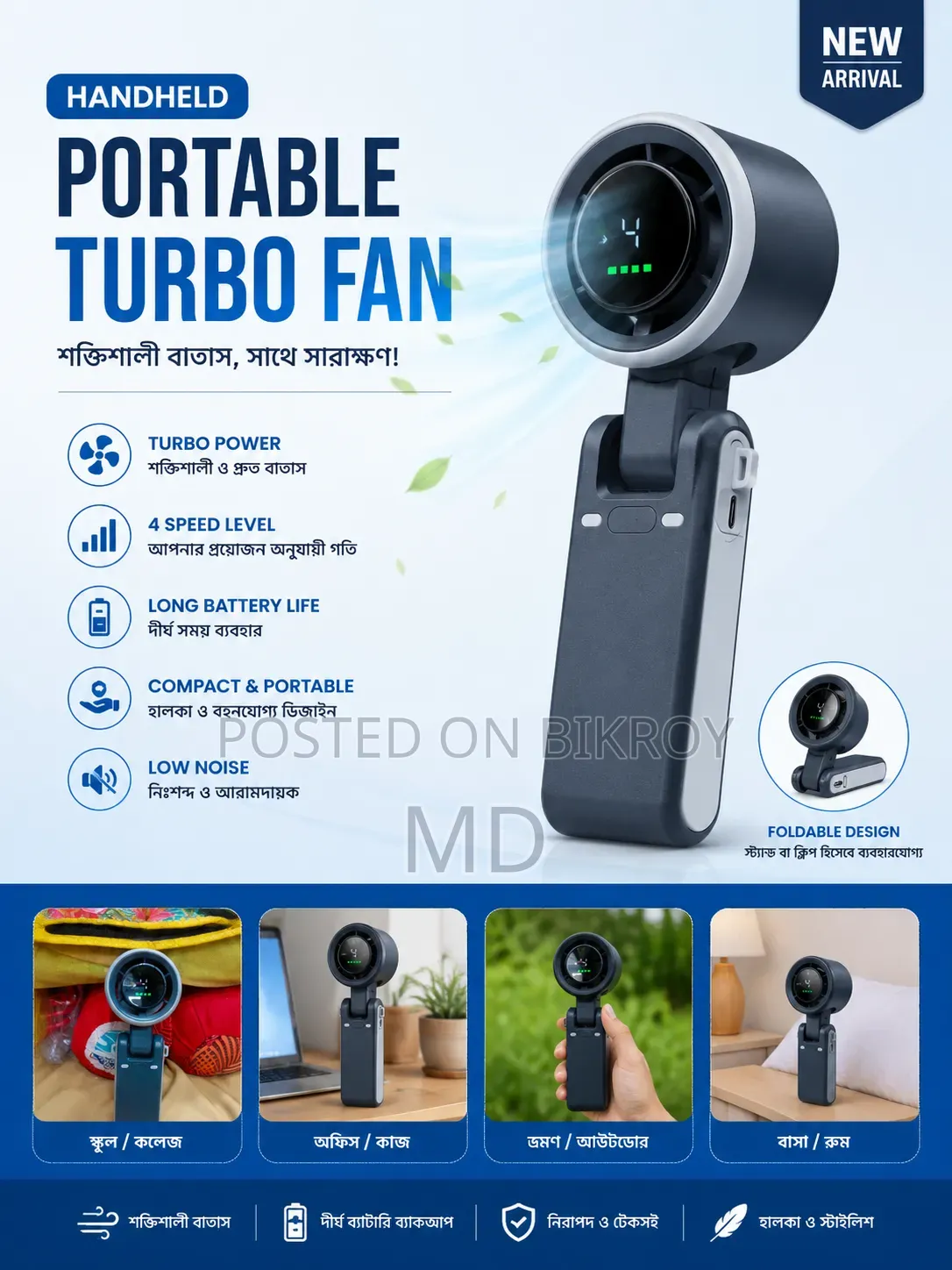 Best Turbo Charger Fan