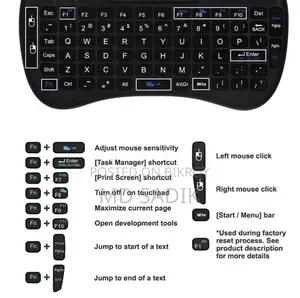 Mini Keyboard