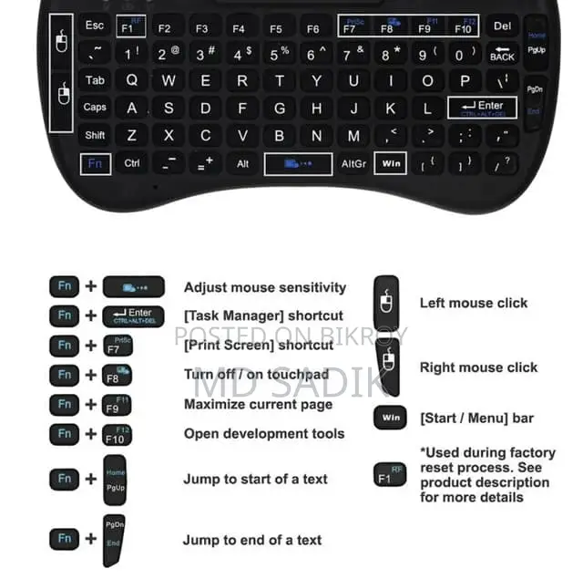 Mini Keyboard