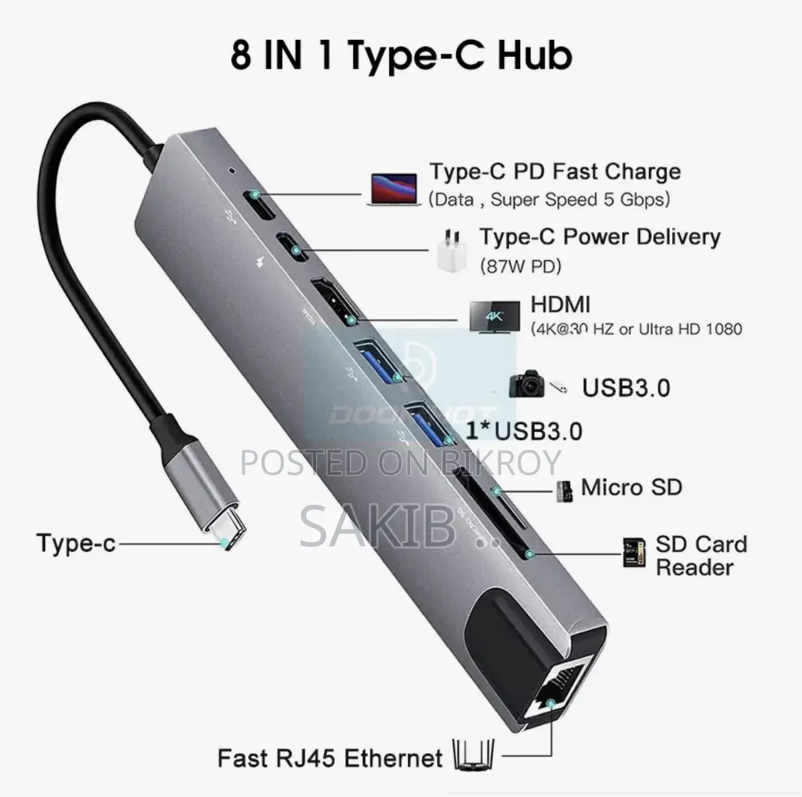 Type C Hub