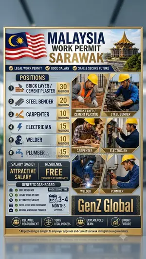 Malaysia Work Permit Sarawak