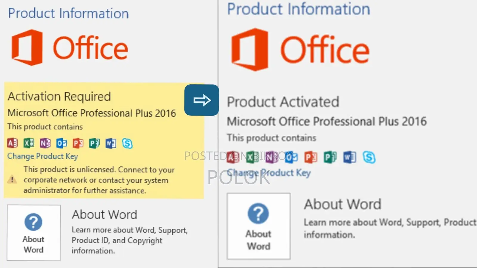 Windows Activation Microsoft Office Activation