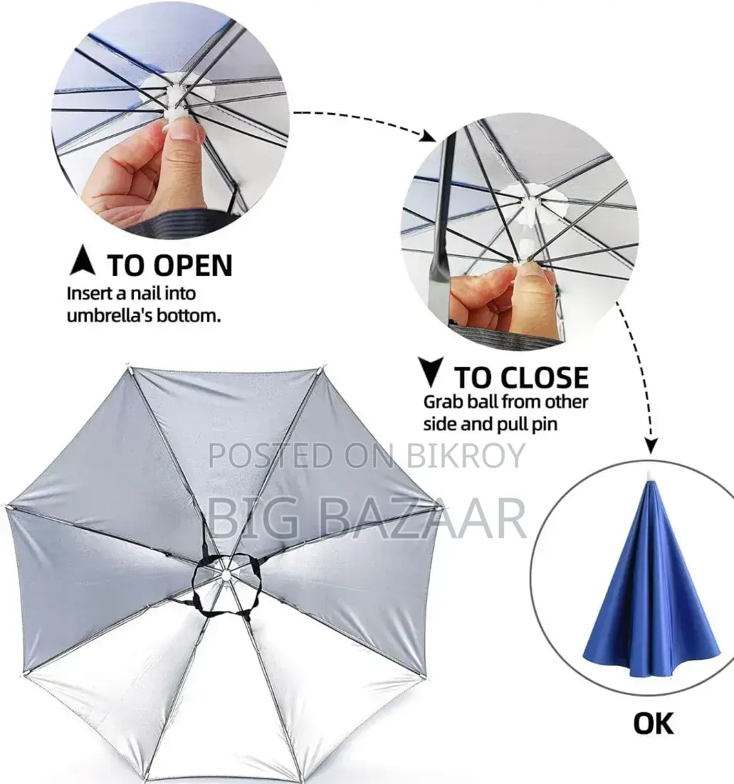 Hands-free Umbrella Hat