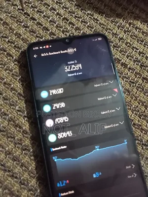Realme 5i 64 GB Green