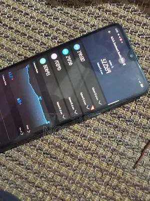 Realme 5i 64 GB Green
