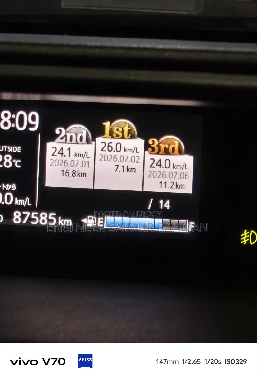 Toyota Aqua 2020 Green