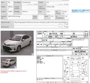 Toyota Axio 2021 White
