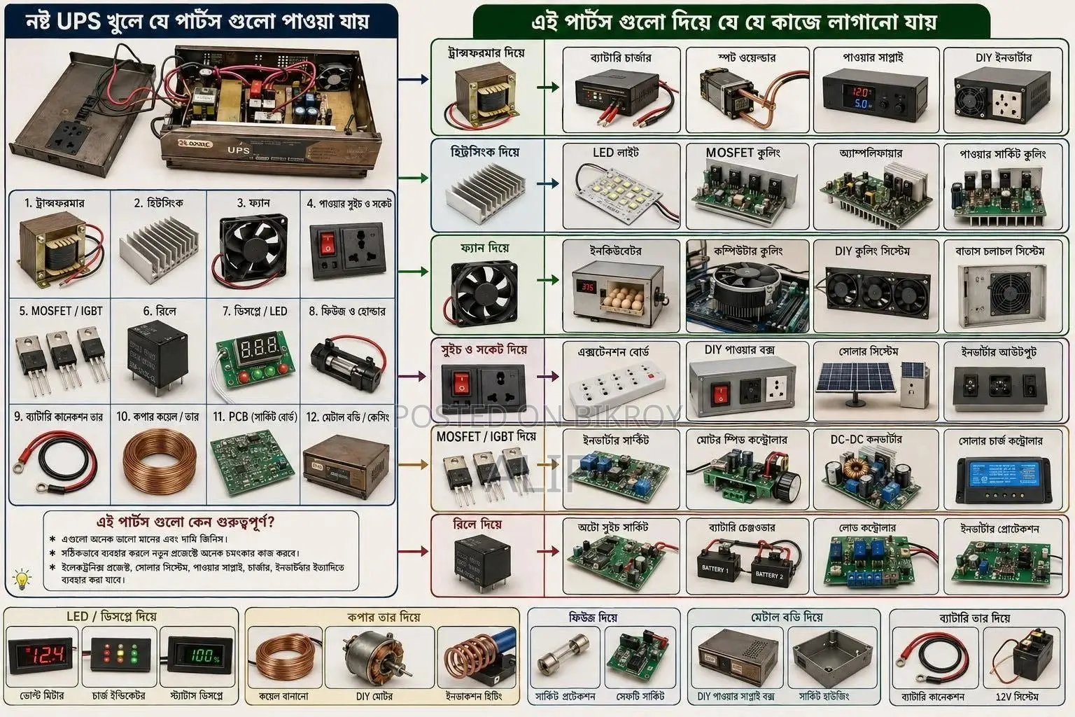 ডেস্কটপ কম্পিউটার ২জিবি ইএমএমসি ১২৮জিবি
