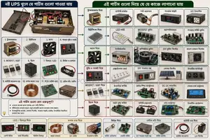 ডেস্কটপ কম্পিউটার ২জিবি ইএমএমসি ১২৮জিবি
