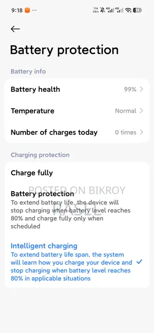 Redmi Turbo 4 Pro White Color