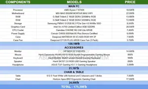 Desktop Computer MSI Model 32GB AMD Ryzen 7 SSD 512GB