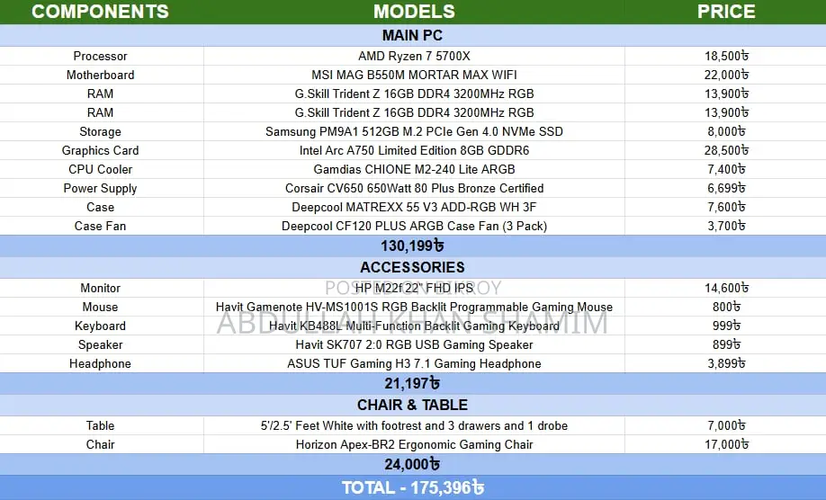 Desktop Computer MSI Model 32GB AMD Ryzen 7 SSD 512GB