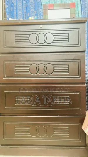 Wardrobe Sell Post