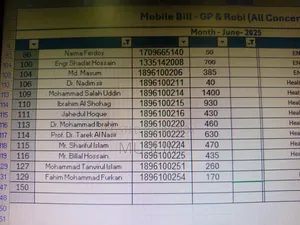 Laptop Dell Inspiron 14 4GB Intel Core I7 SSD 1T