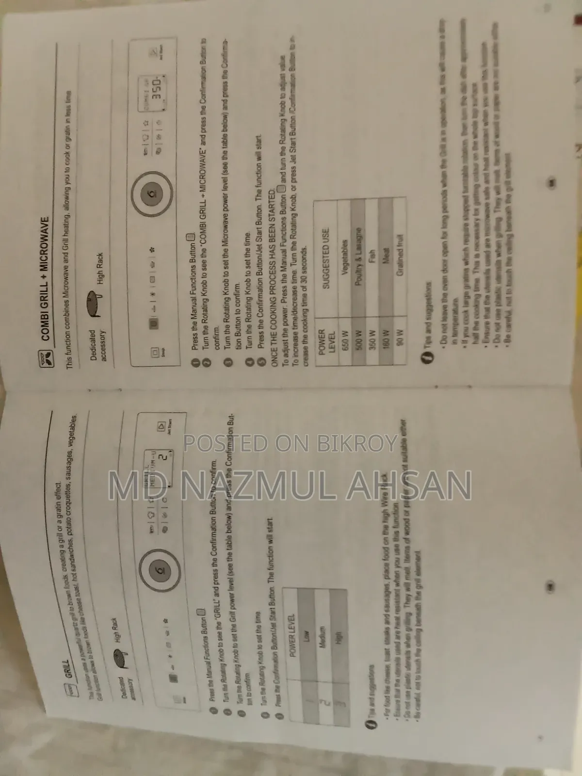 Microwave Multifunction