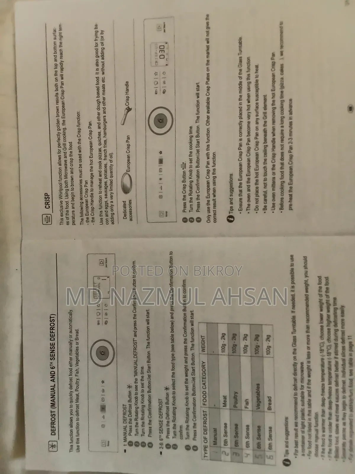 Microwave Multifunction