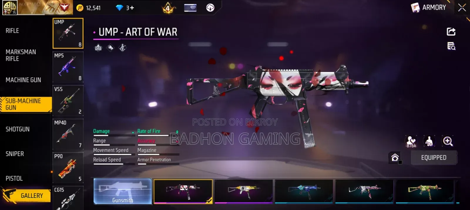 Free Fire Id Sale