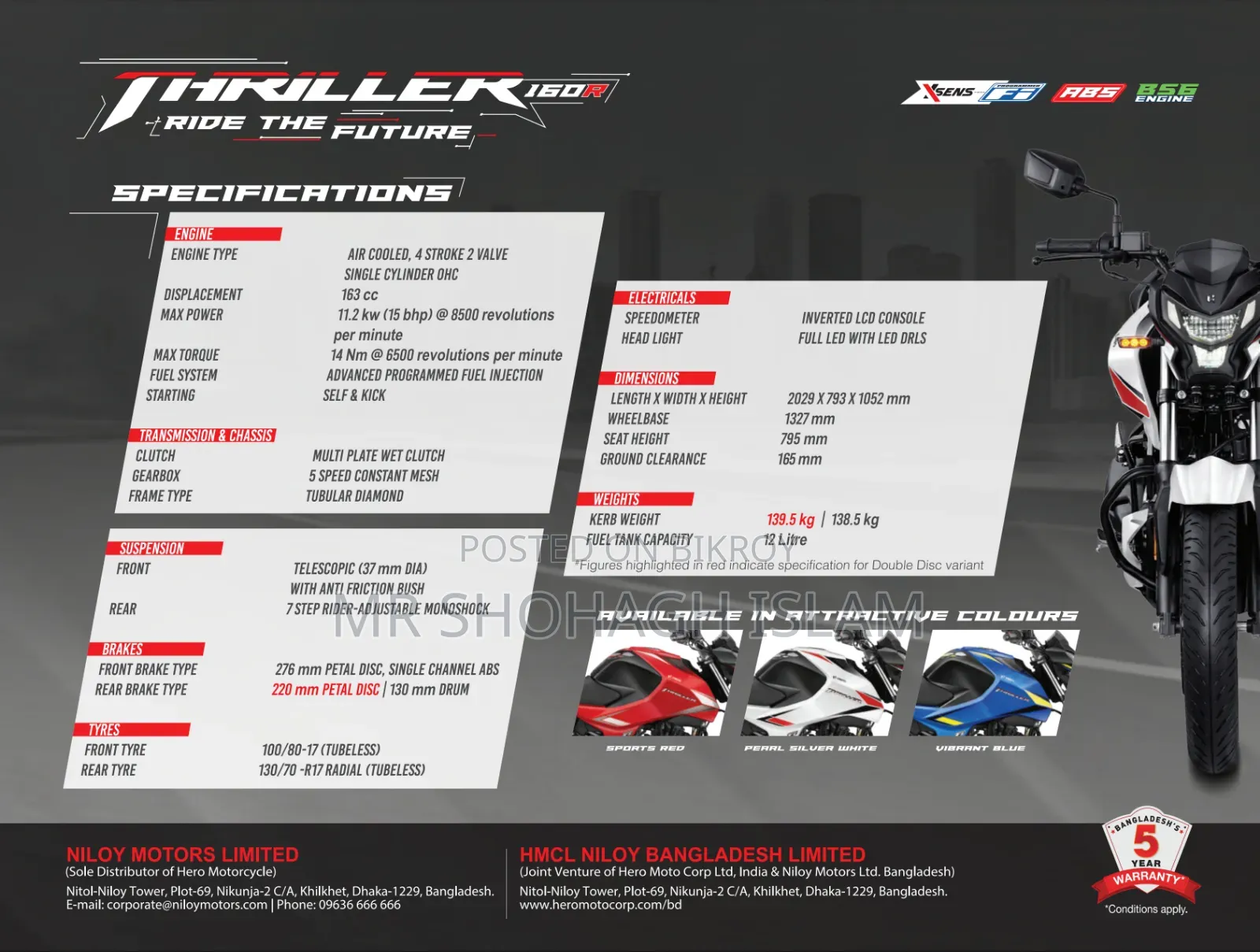 Hero Thriller 160R Refresh 2021 White